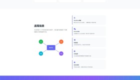 聚合登录首页模板