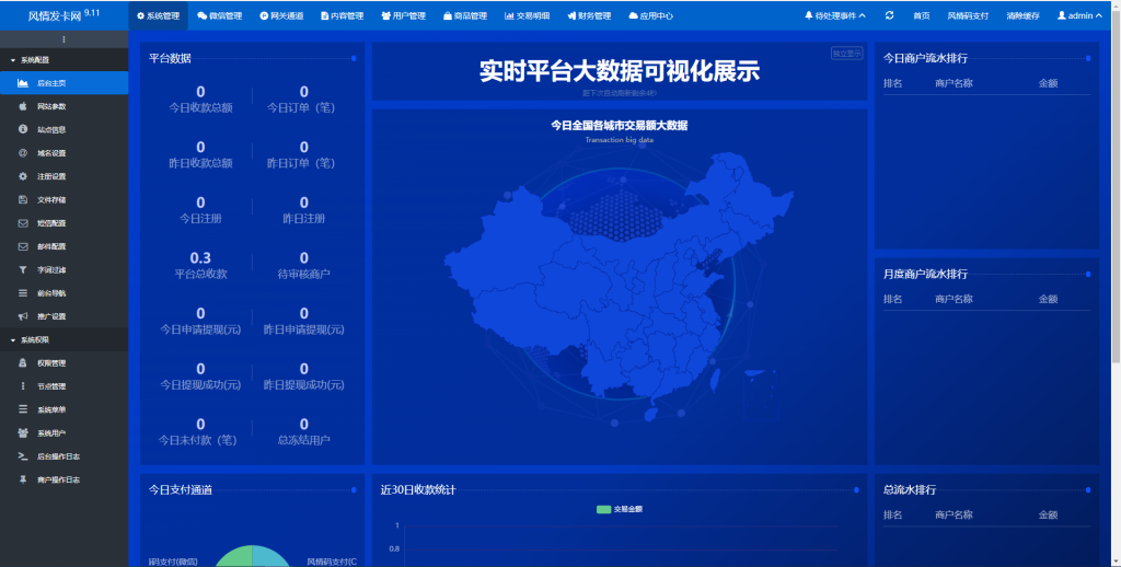 鲸发卡企业发卡网源码免授权 鲸发卡企业发卡网源码免授权