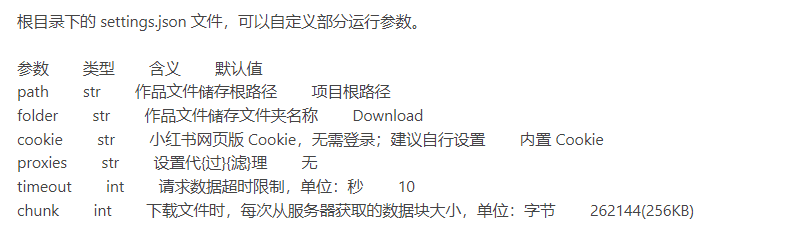 小红书作品采集工具 v1.4 便携版 小红书作品采集工具 v1.4 便携版