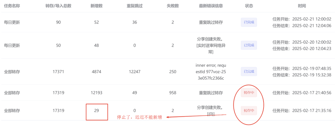 短剧搜索管理系统源码最新版 - 美化版本