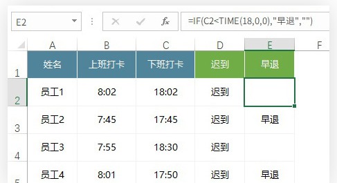 玩转技巧之超级实用 Excel 函数 玩转技巧之超级实用 Excel 函数