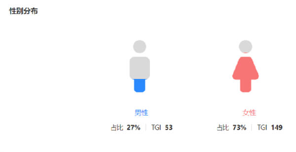 我做了 14 年运营!分享下我是如何写出来爆款文案的 我做了 14 年运营!分享下我是如何写出来爆款文案的
