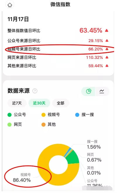 做个世界杯公众号怎么样 做个世界杯公众号怎么样