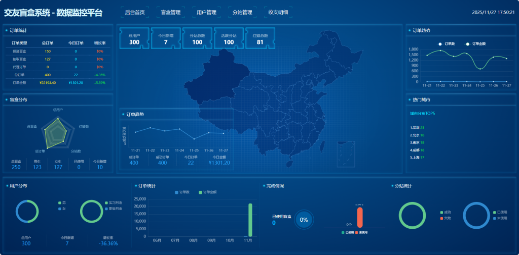 首发交友盲盒 V3 系统