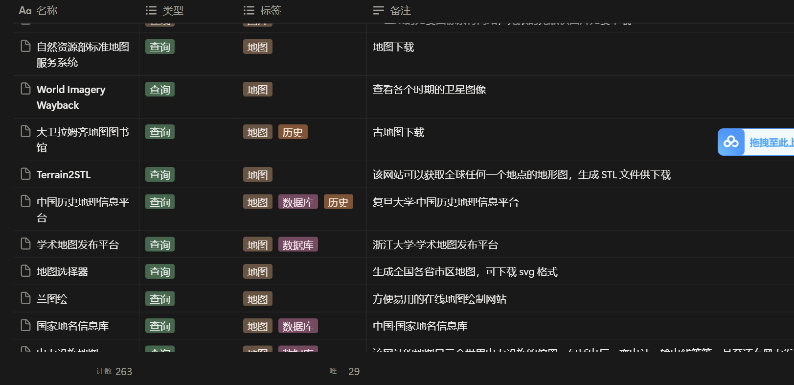 GitHub 开源项目精选（2025.10.12 更新）