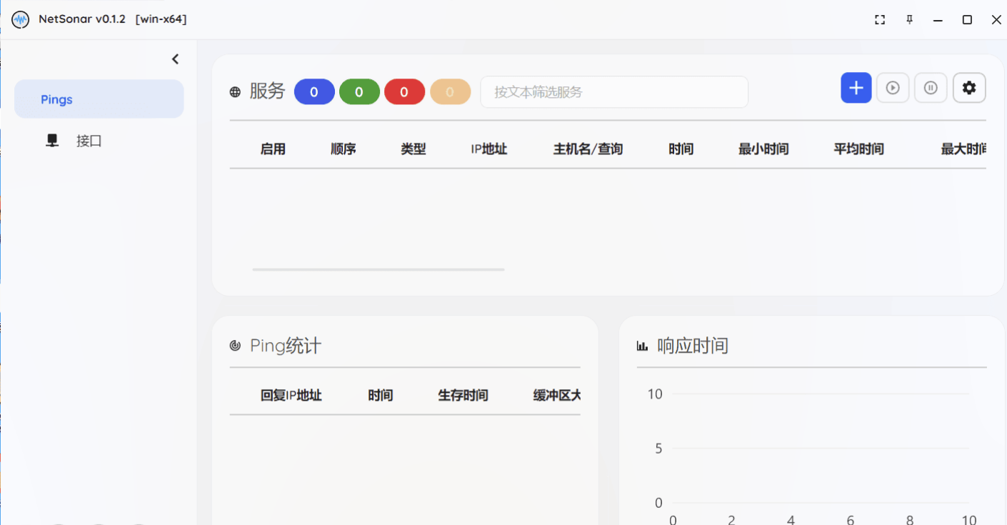 NetSonar 汉化版带源码