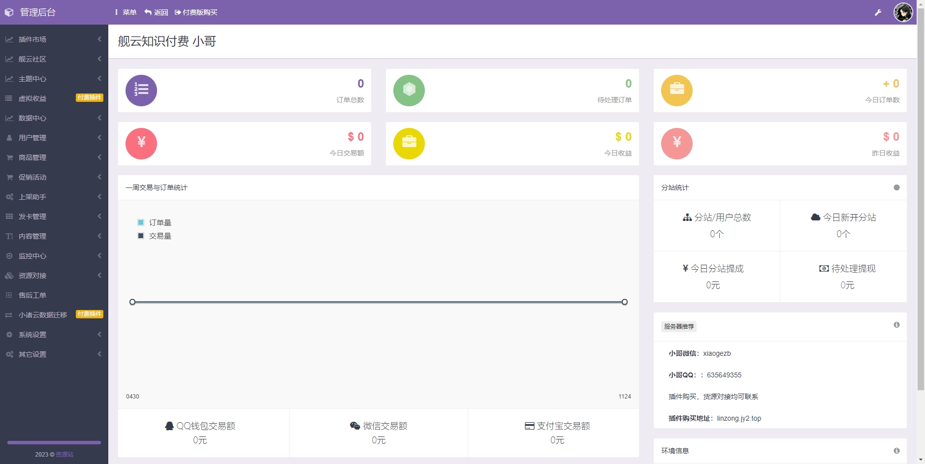 彩虹商城时光模板系统初创版源码 彩虹商城时光模板系统初创版源码