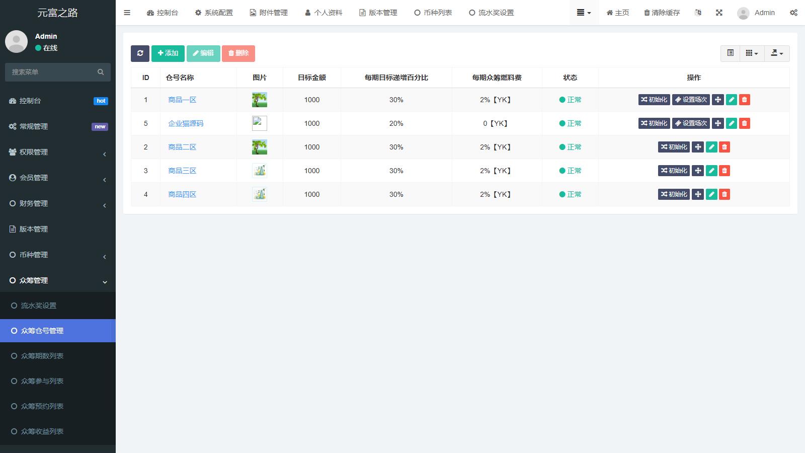 最新众筹商城系统 / 订单认购 / 多多优购 / 商城加共识