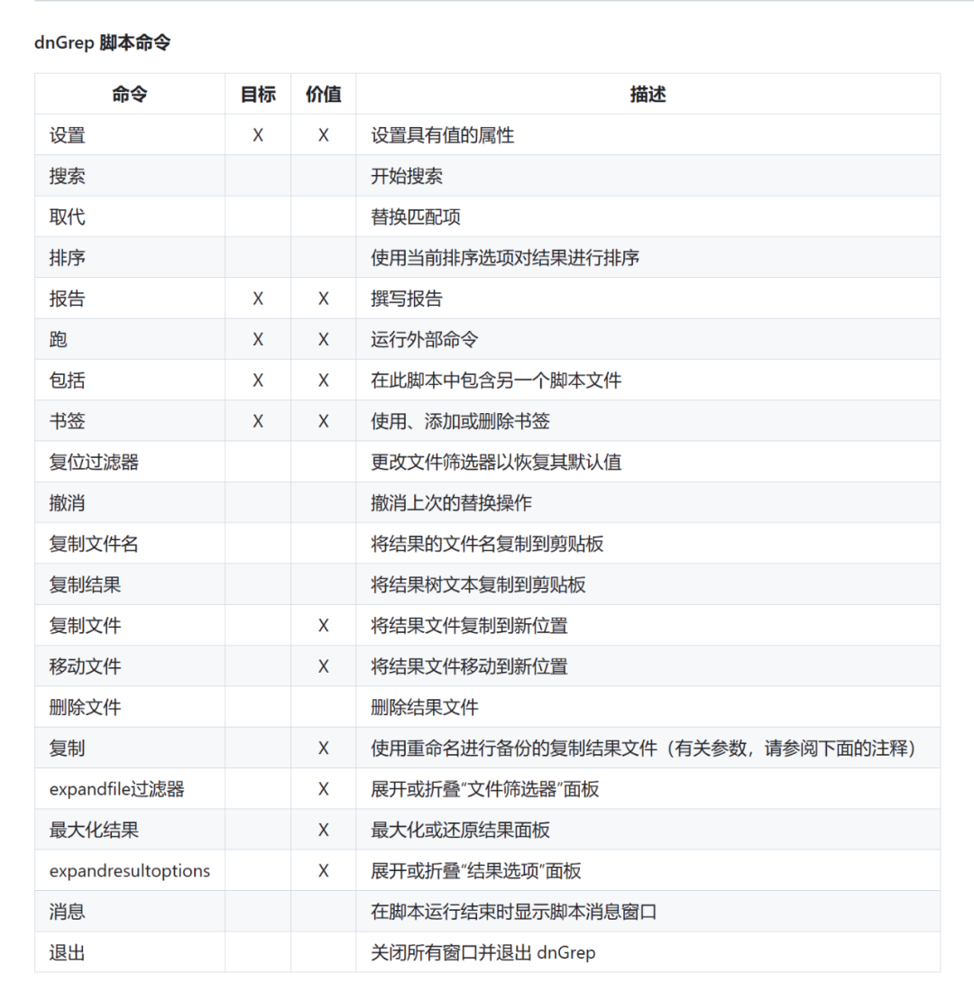 开源搜索神器,配合 Everything 神了! 开源搜索神器,配合 Everything 神了!