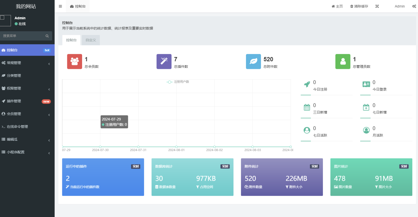 用户看广告获取密码访问网页内容流量主模式源码 用户看广告获取密码访问网页内容流量主模式源码