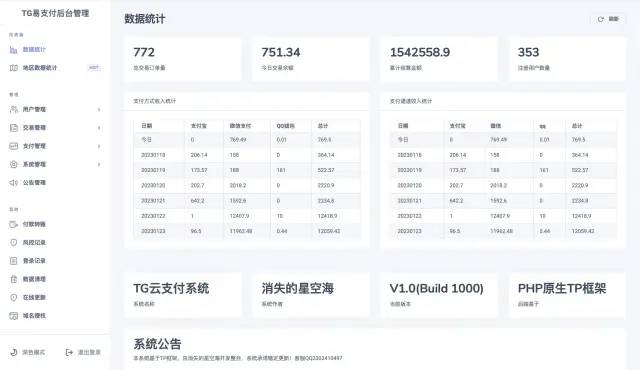 TG 云支付公益版全网首发—无后门去授权 TG 云支付公益版全网首发—无后门去授权