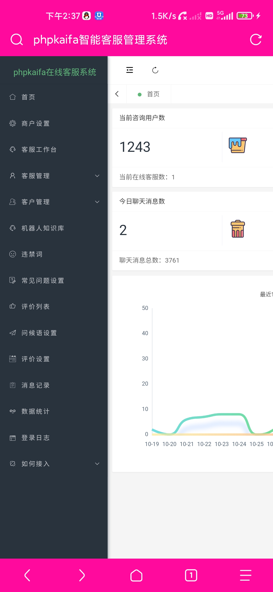在线智能客服系统源码分享 在线智能客服系统源码分享