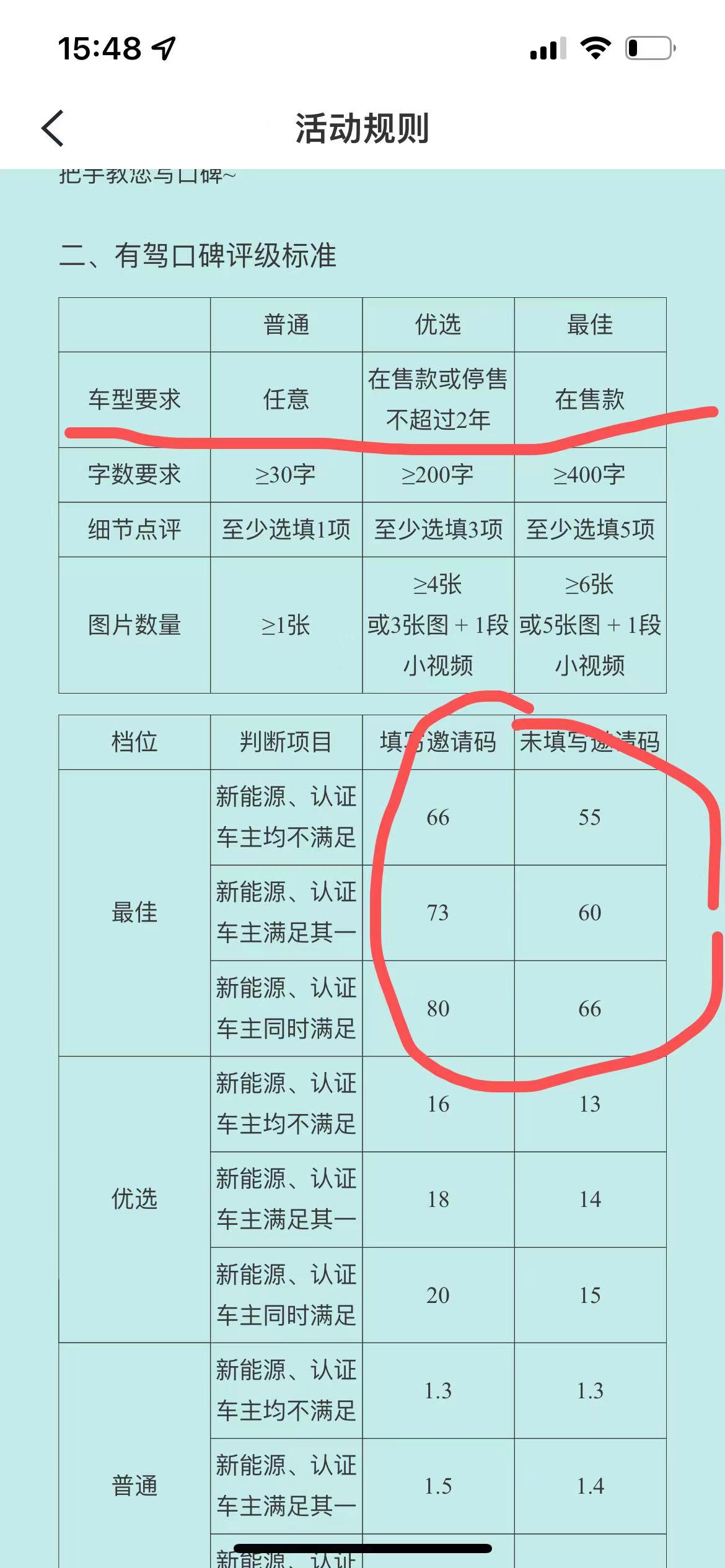 白嫖 50-100 红包的项目 白嫖 50-100 红包的项目