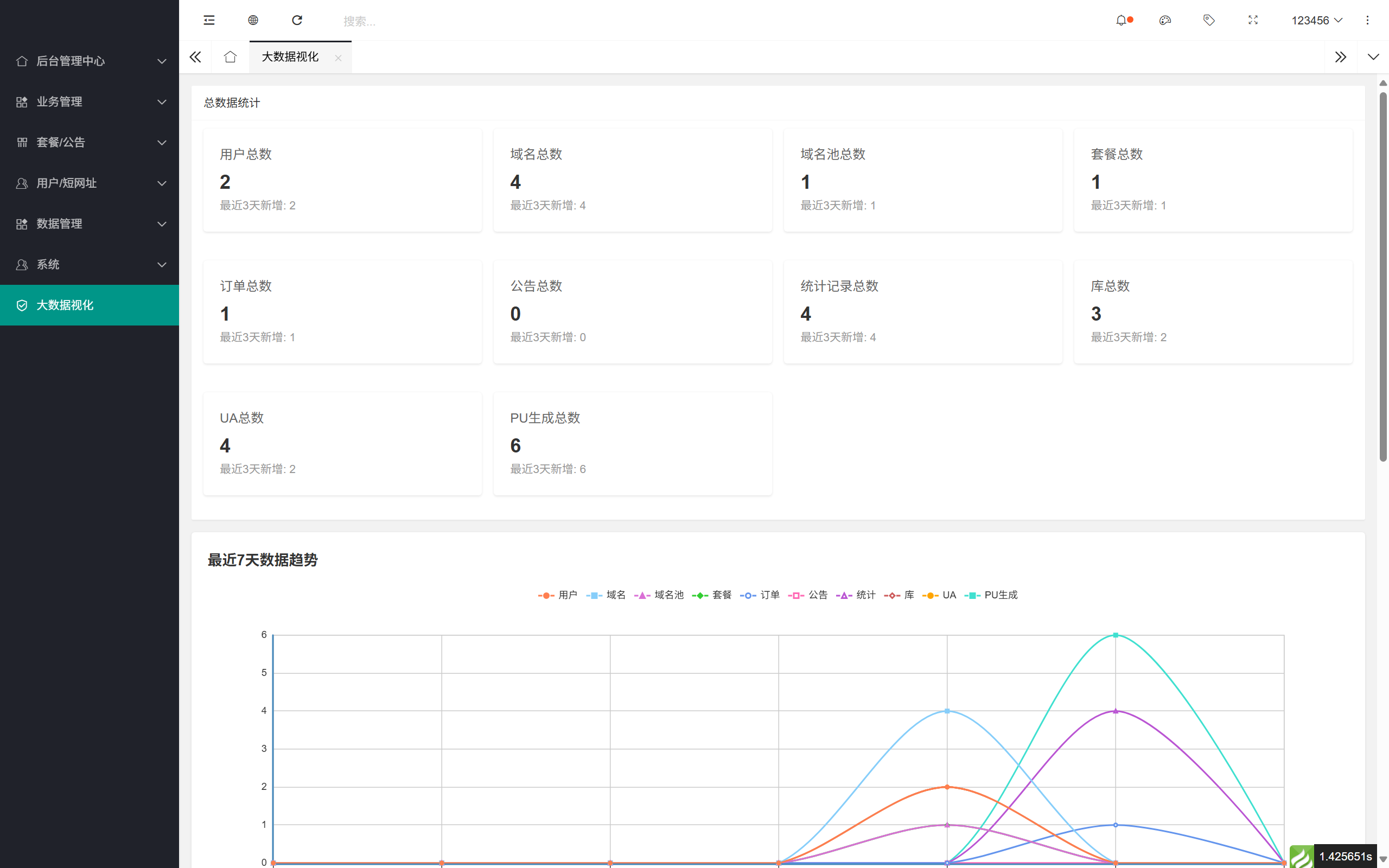 域网址 - 智能网址管理系统 v6.0 防红活码导航