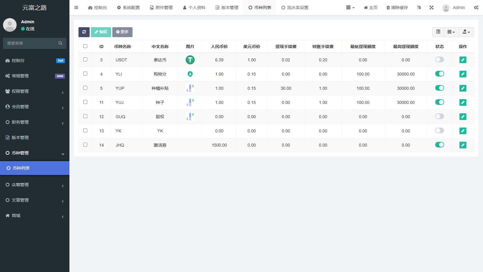 最新众筹商城系统 / 订单认购 / 多多优购 / 商城加共识