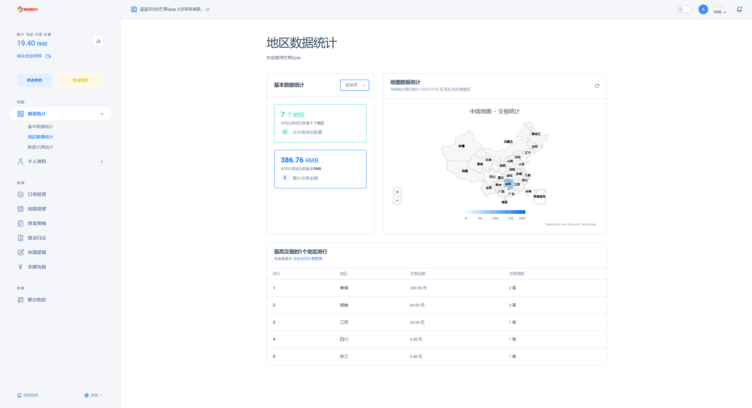 彩虹易支付最新模板(集成彩虹易支付最新版本)某站价值 500 元 彩虹易支付最新模板(集成彩虹易支付最新版本)某站价值 500 元