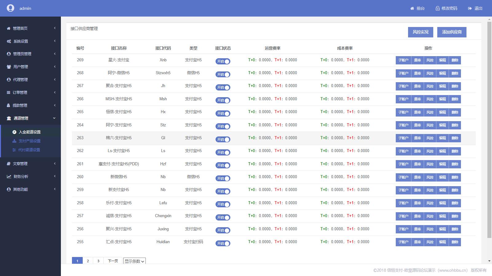 完美运营全开源支付代收代付聚合支付系统源码官方对接 / 可对接其他三方 / 支付源码可二开