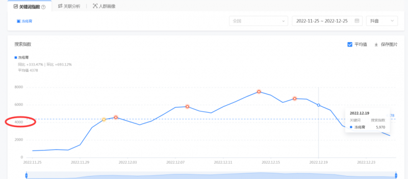 阿里巴巴小众搬砖项目,利润高达十几倍,暴利生意经! 阿里巴巴小众搬砖项目,利润高达十几倍,暴利生意经!