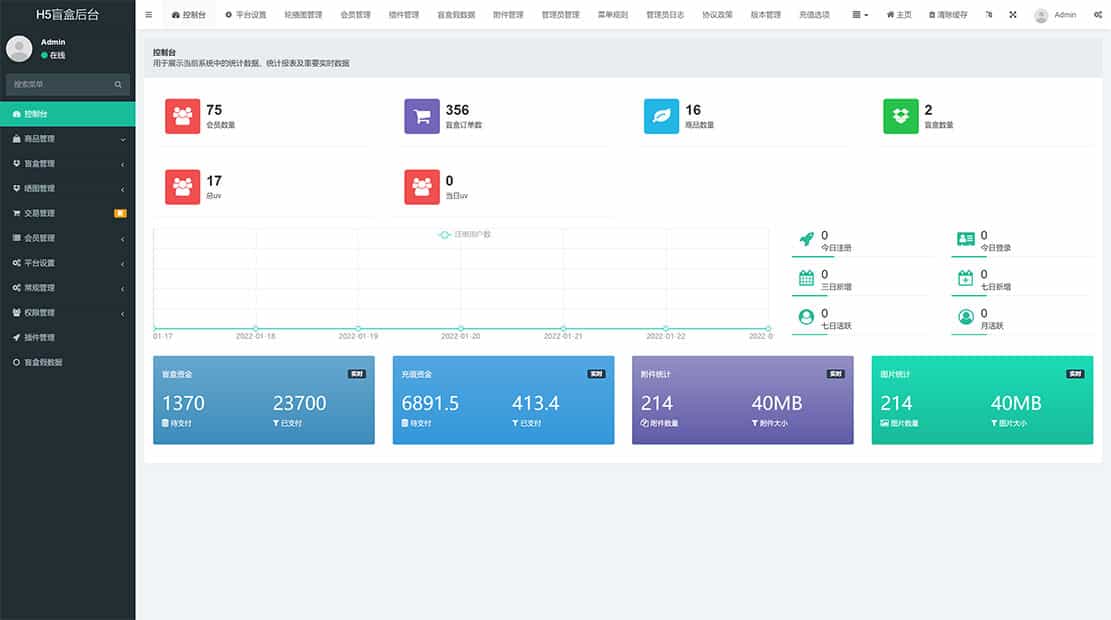 PHP 盲盒商城系统源码 晒图 + 免签 + 短信验证 + 在线回收 ThinkPHP 框架
