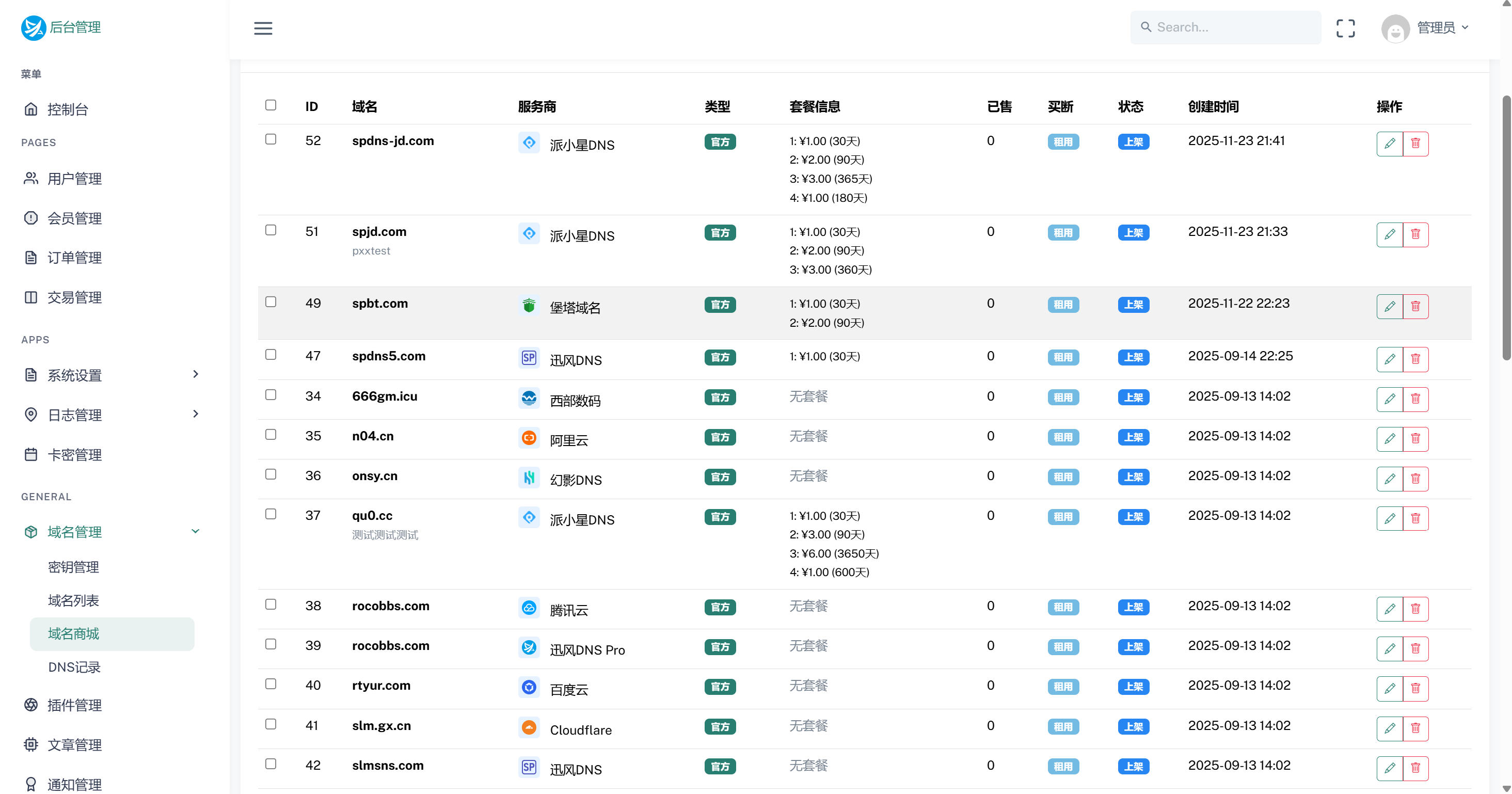 迅风 DNS Pro 二级域名分发 V2.3.3 系统源码
