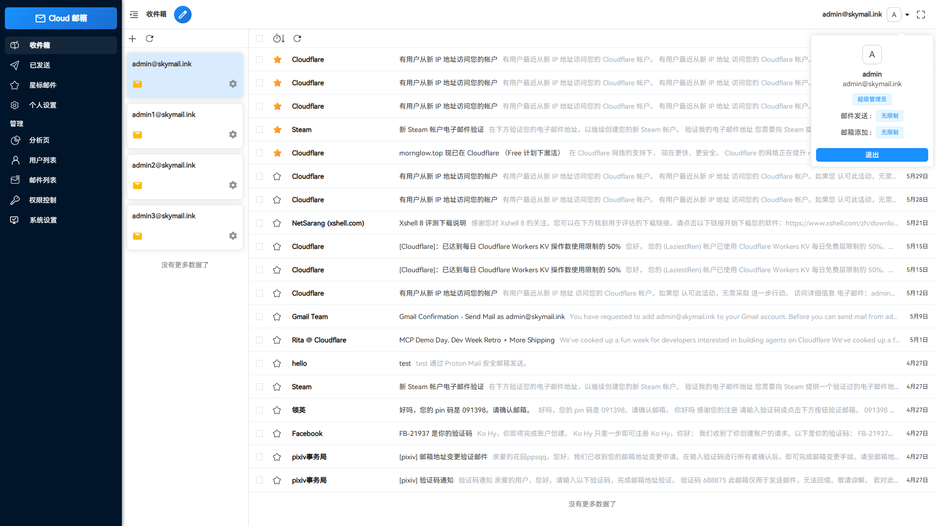 Email 邮箱服务系统源码 支持邮件 TG 转发